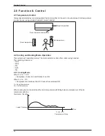 Preview for 19 page of Daikin ARXN25MV1B Service Manual