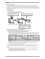 Предварительный просмотр 68 страницы Daikin ARXN25MV1B Service Manual