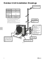 Preview for 6 page of Daikin ARXN25N5V1B9 Installation Manual