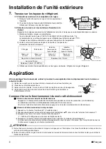 Preview for 34 page of Daikin ARXN25N5V1B9 Installation Manual