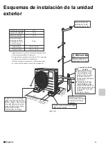 Preview for 41 page of Daikin ARXN25N5V1B9 Installation Manual