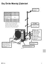 Preview for 77 page of Daikin ARXN25N5V1B9 Installation Manual