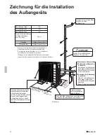 Preview for 18 page of Daikin ARXN25N6V1B9 Installation Manual