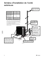 Предварительный просмотр 30 страницы Daikin ARXN25N6V1B9 Installation Manual