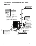 Предварительный просмотр 54 страницы Daikin ARXN25N6V1B9 Installation Manual