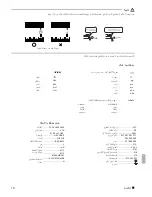 Preview for 87 page of Daikin ARXN25N6V1B9 Installation Manual