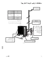 Предварительный просмотр 94 страницы Daikin ARXN25N6V1B9 Installation Manual