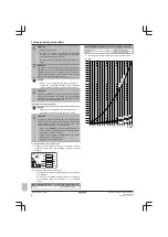 Preview for 4 page of Daikin ARXP20L2V1B Installer'S Reference Manual