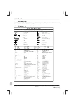 Preview for 14 page of Daikin ARXP20L5V1B Installation Manual