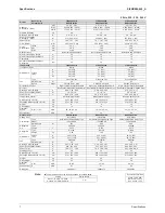 Preview for 19 page of Daikin ARXS20G2V1B Service Manual