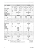 Preview for 23 page of Daikin ARXS20G2V1B Service Manual