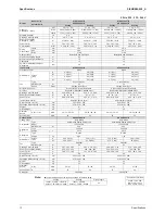 Preview for 25 page of Daikin ARXS20G2V1B Service Manual