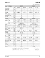 Preview for 26 page of Daikin ARXS20G2V1B Service Manual