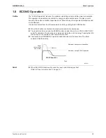 Preview for 50 page of Daikin ARXS20G2V1B Service Manual