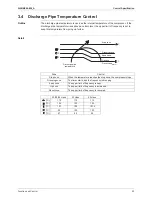 Предварительный просмотр 62 страницы Daikin ARXS20G2V1B Service Manual