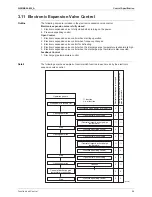 Предварительный просмотр 68 страницы Daikin ARXS20G2V1B Service Manual