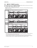 Preview for 88 page of Daikin ARXS20G2V1B Service Manual