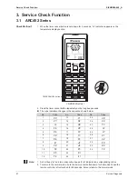 Предварительный просмотр 109 страницы Daikin ARXS20G2V1B Service Manual