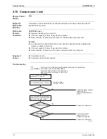 Предварительный просмотр 127 страницы Daikin ARXS20G2V1B Service Manual