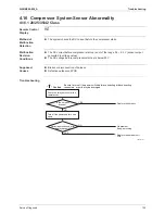 Preview for 136 page of Daikin ARXS20G2V1B Service Manual