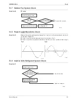 Preview for 162 page of Daikin ARXS20G2V1B Service Manual