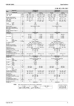 Preview for 19 page of Daikin ARXS25L2V1B Service Manual