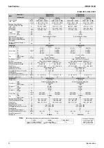 Preview for 20 page of Daikin ARXS25L2V1B Service Manual