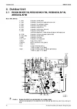 Preview for 24 page of Daikin ARXS25L2V1B Service Manual