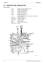 Предварительный просмотр 26 страницы Daikin ARXS25L2V1B Service Manual