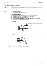 Предварительный просмотр 34 страницы Daikin ARXS25L2V1B Service Manual