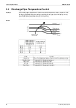 Preview for 52 page of Daikin ARXS25L2V1B Service Manual