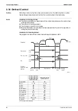 Preview for 56 page of Daikin ARXS25L2V1B Service Manual