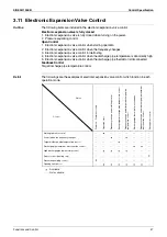 Preview for 57 page of Daikin ARXS25L2V1B Service Manual