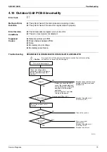 Предварительный просмотр 83 страницы Daikin ARXS25L2V1B Service Manual