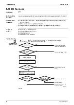 Предварительный просмотр 88 страницы Daikin ARXS25L2V1B Service Manual