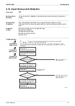 Preview for 89 page of Daikin ARXS25L2V1B Service Manual