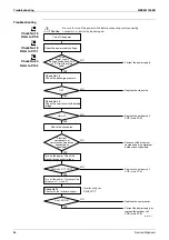 Preview for 96 page of Daikin ARXS25L2V1B Service Manual