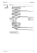 Предварительный просмотр 99 страницы Daikin ARXS25L2V1B Service Manual