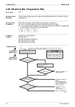 Preview for 100 page of Daikin ARXS25L2V1B Service Manual