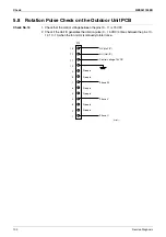 Предварительный просмотр 110 страницы Daikin ARXS25L2V1B Service Manual