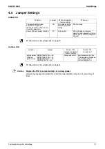 Preview for 121 page of Daikin ARXS25L2V1B Service Manual