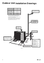 Предварительный просмотр 6 страницы Daikin ARXS35L2V1B Installation Manual