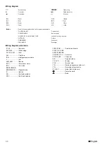 Preview for 14 page of Daikin ARXS35L2V1B Installation Manual