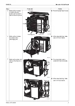 Предварительный просмотр 5 страницы Daikin ARXS42G2V1B Service Manual