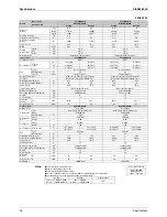 Предварительный просмотр 37 страницы Daikin ARXS50C2VMB Service Manual