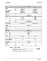 Предварительный просмотр 39 страницы Daikin ARXS50C2VMB Service Manual