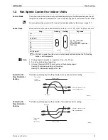 Preview for 55 page of Daikin ARXS50C2VMB Service Manual