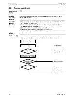 Preview for 125 page of Daikin ARXS50C2VMB Service Manual