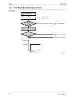 Предварительный просмотр 149 страницы Daikin ARXS50C2VMB Service Manual