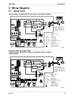 Предварительный просмотр 212 страницы Daikin ARXS50C2VMB Service Manual